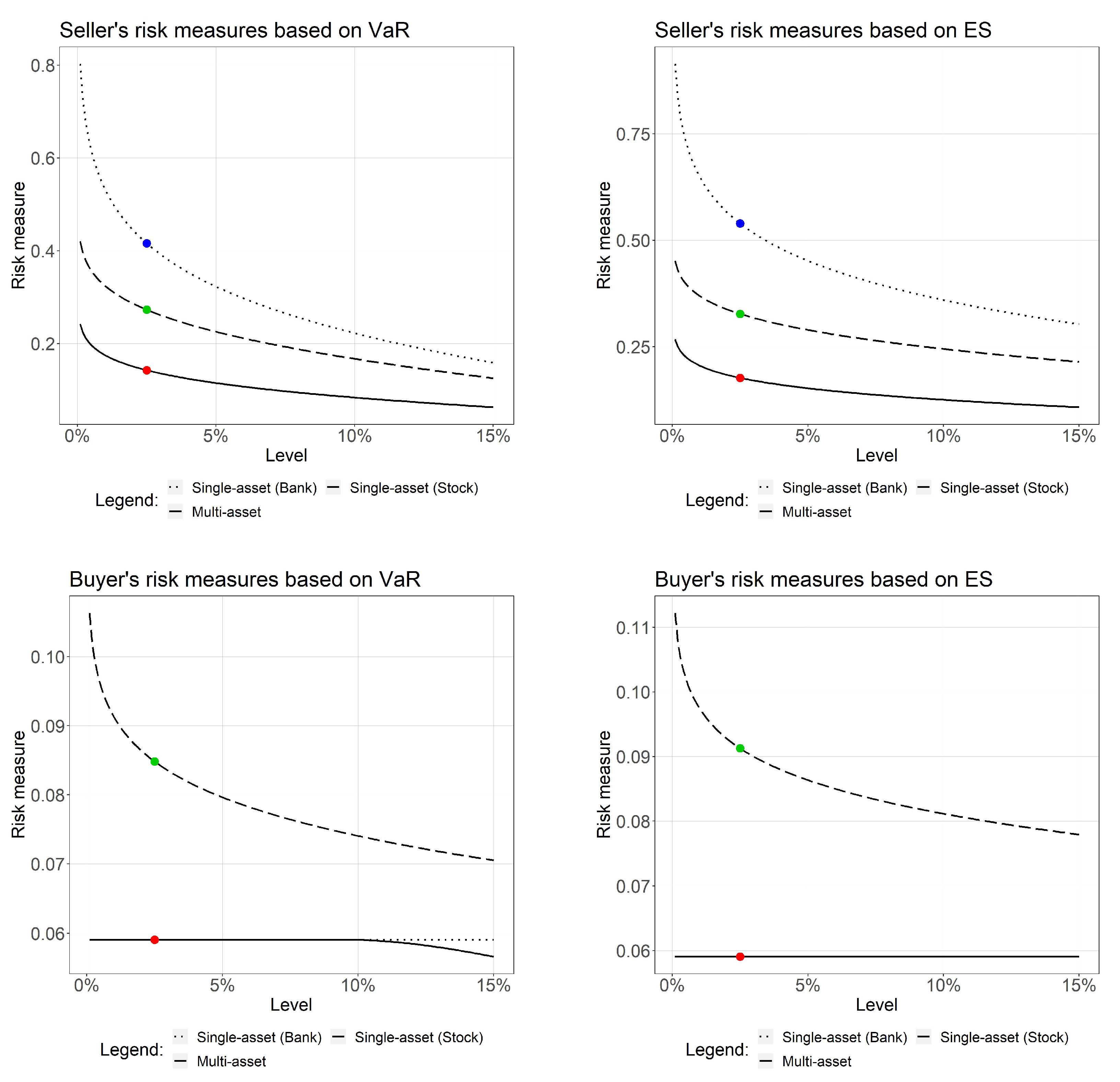 Risks 08 00114 g001 Risks 08 00114 g001
