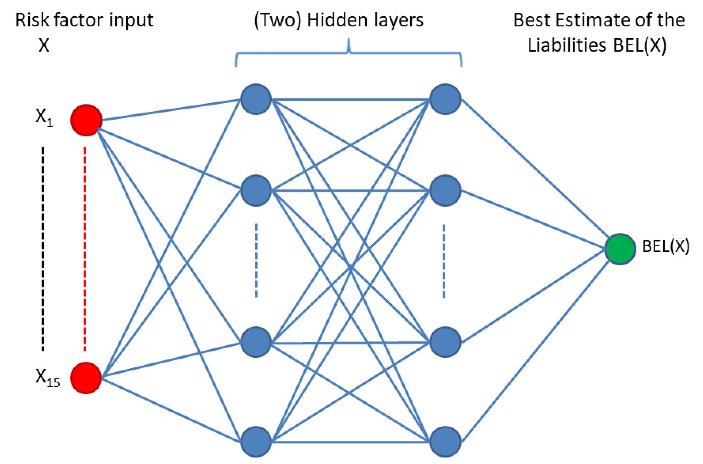 Risks 08 00116 g001 Risks 08 00116 g001