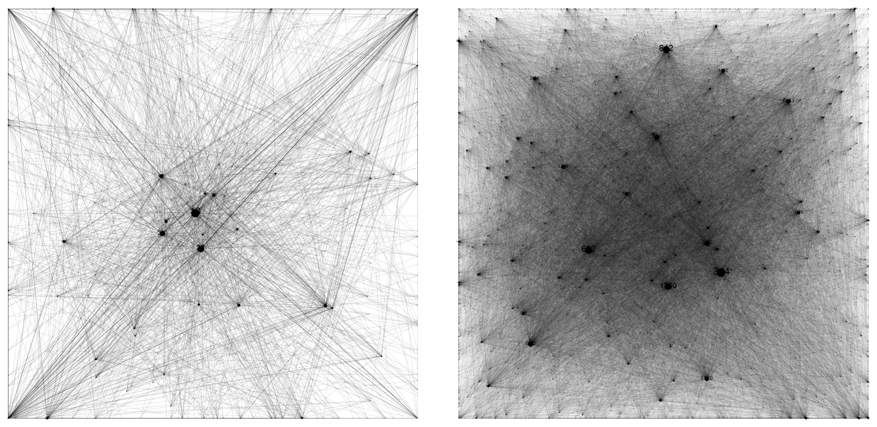 Risks 08 00129 g002 Risks 08 00129 g002