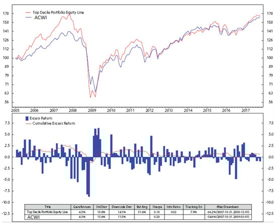 Risks 09 00009 g0a10
