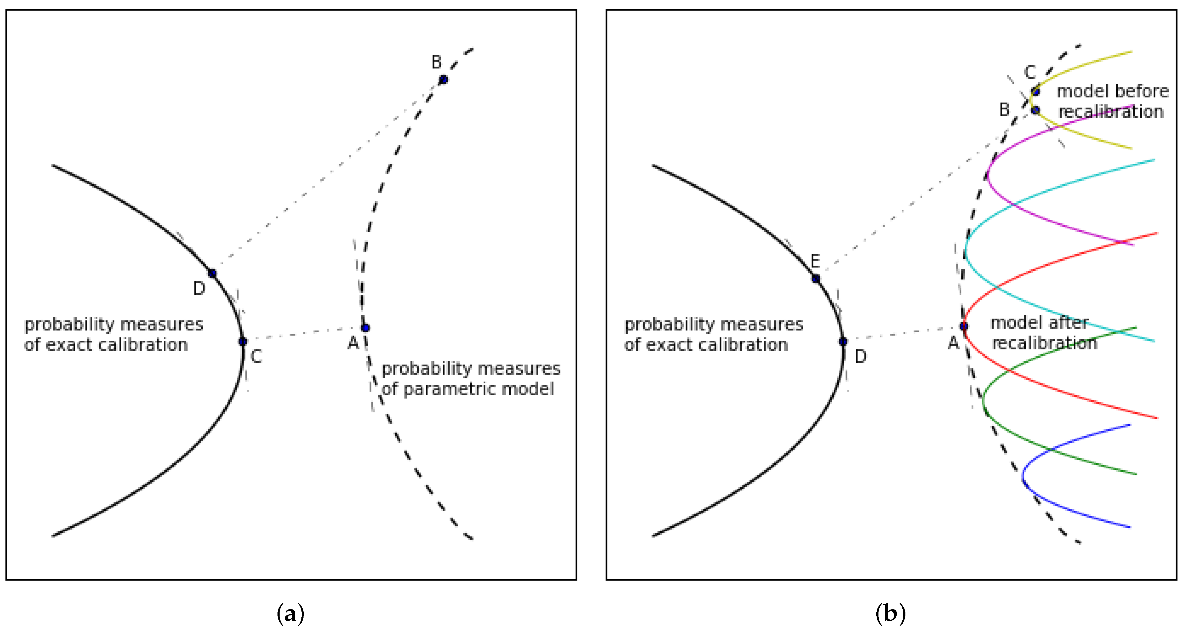 Risks 09 00013 g001 Risks 09 00013 g001