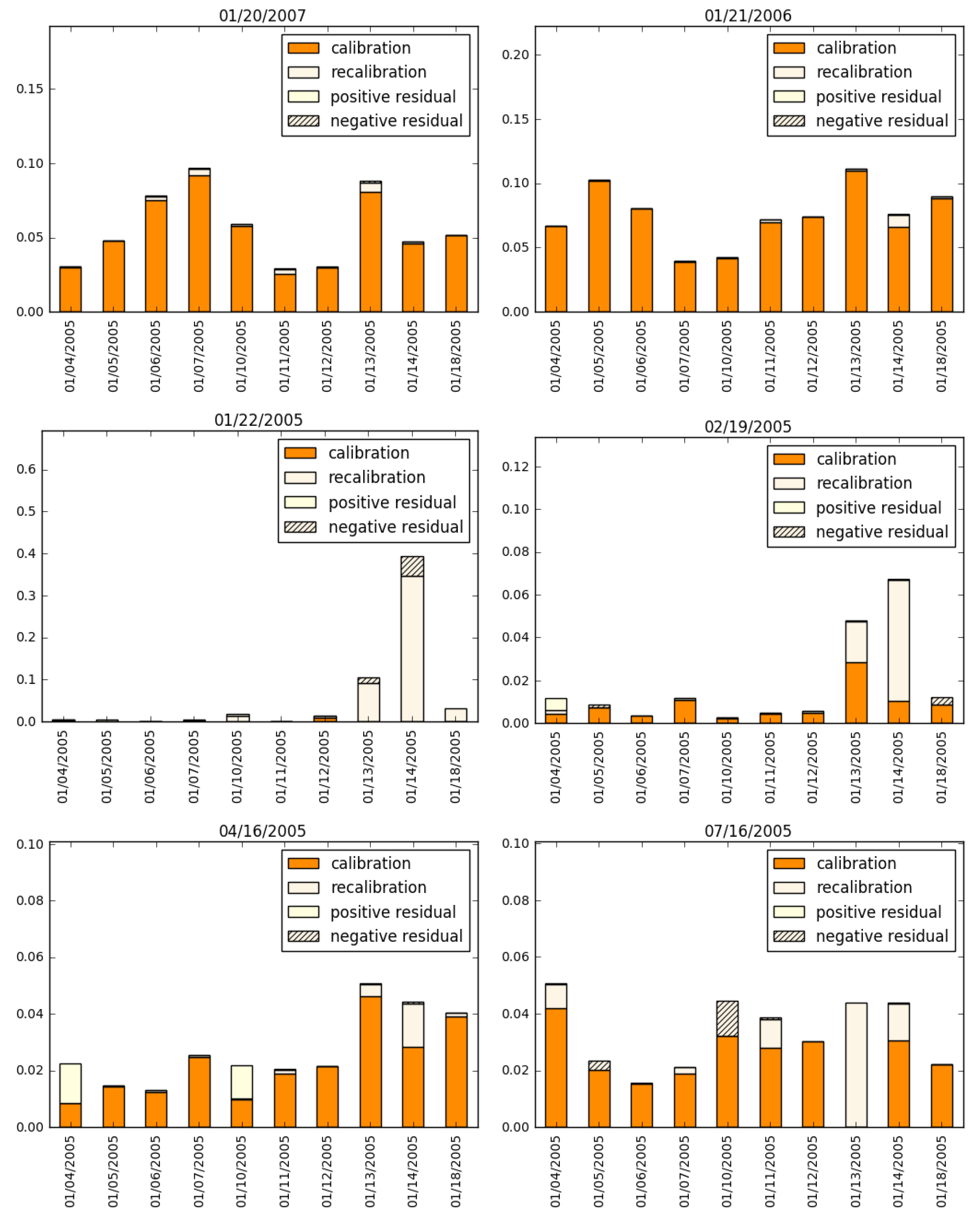 Risks 09 00013 g002 Risks 09 00013 g002