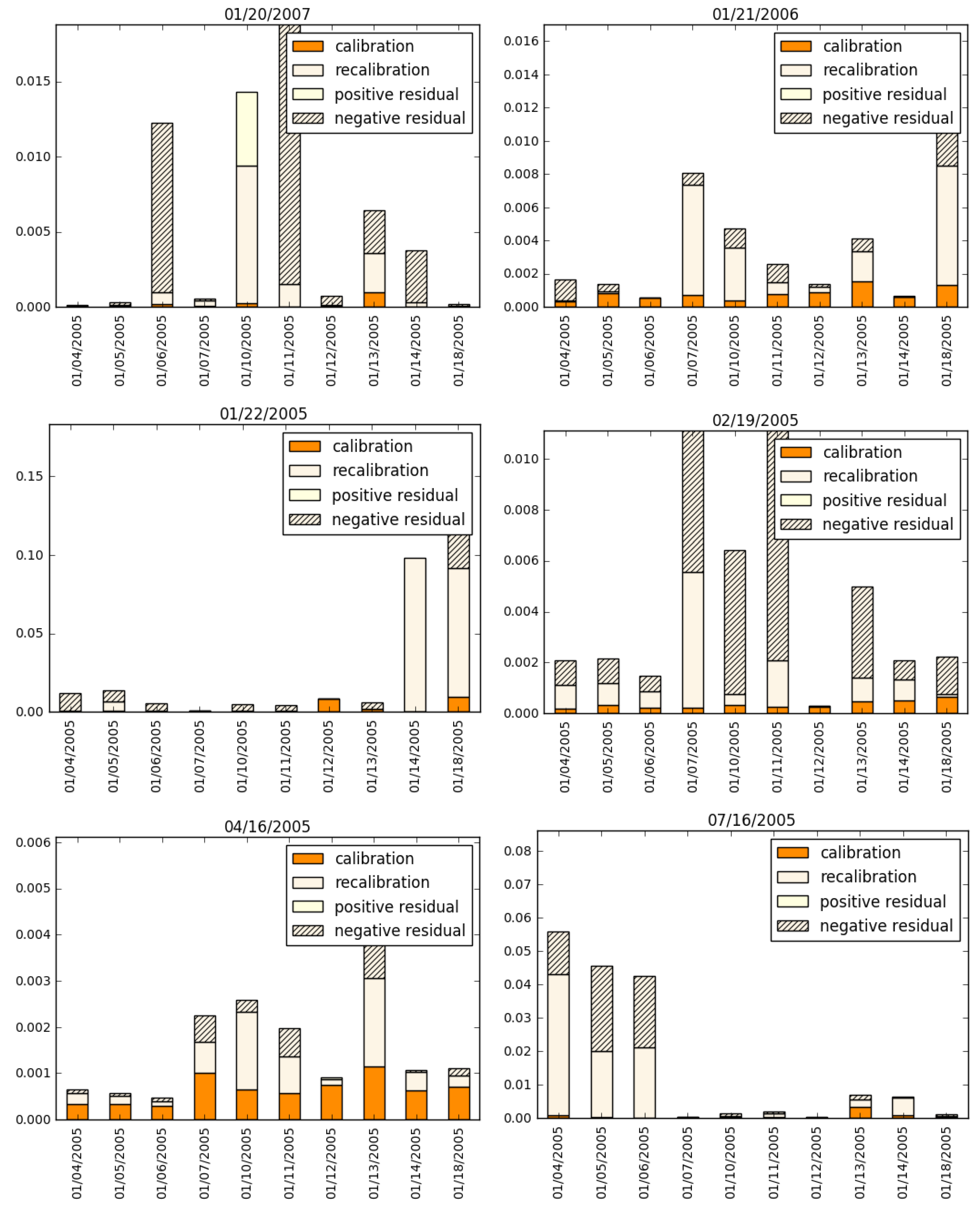 Risks 09 00013 g003 Risks 09 00013 g003