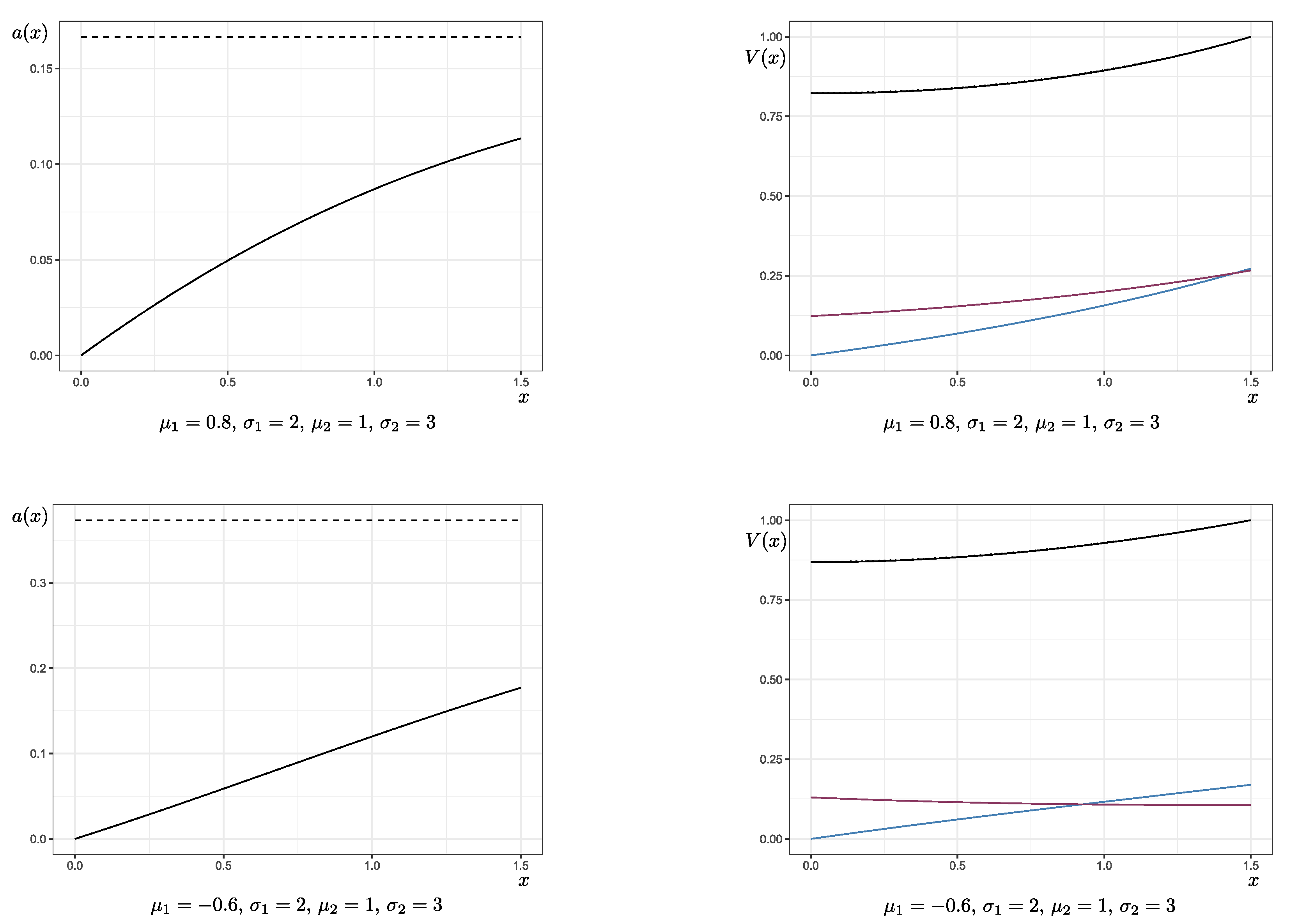 Risks 09 00017 g001a