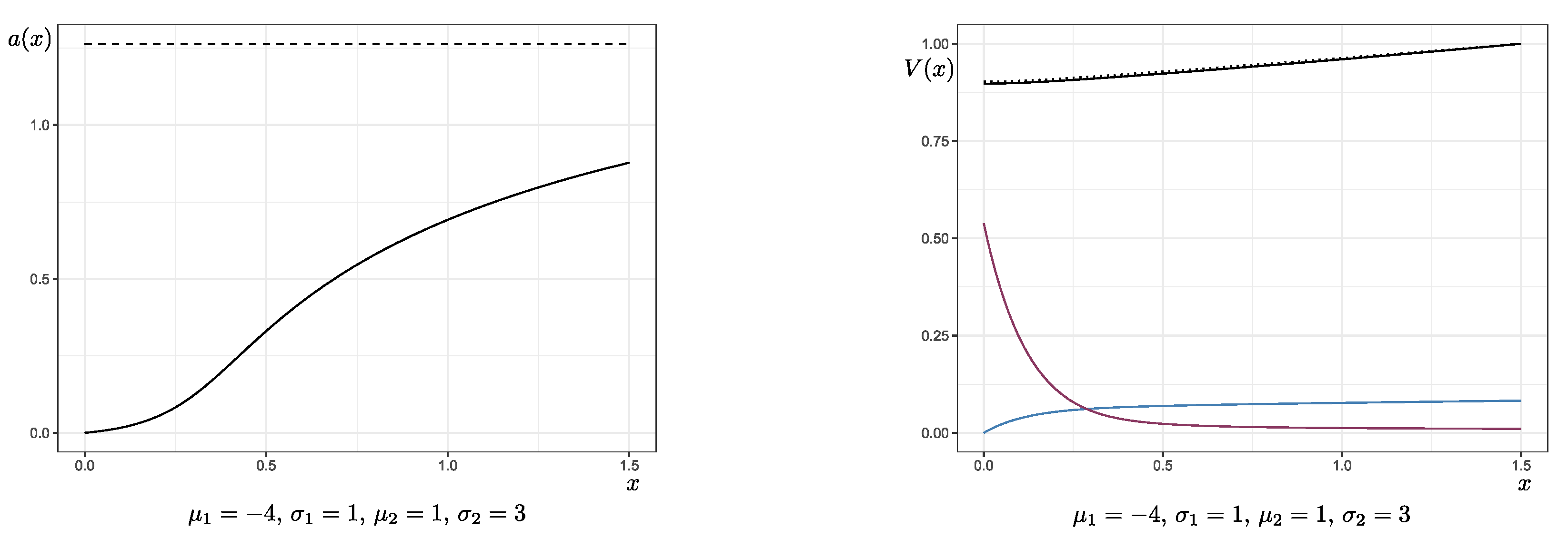 Risks 09 00017 g001b