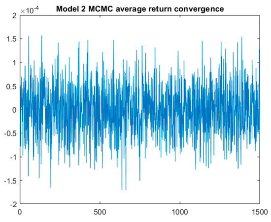 Risks 09 00018 g0a1b