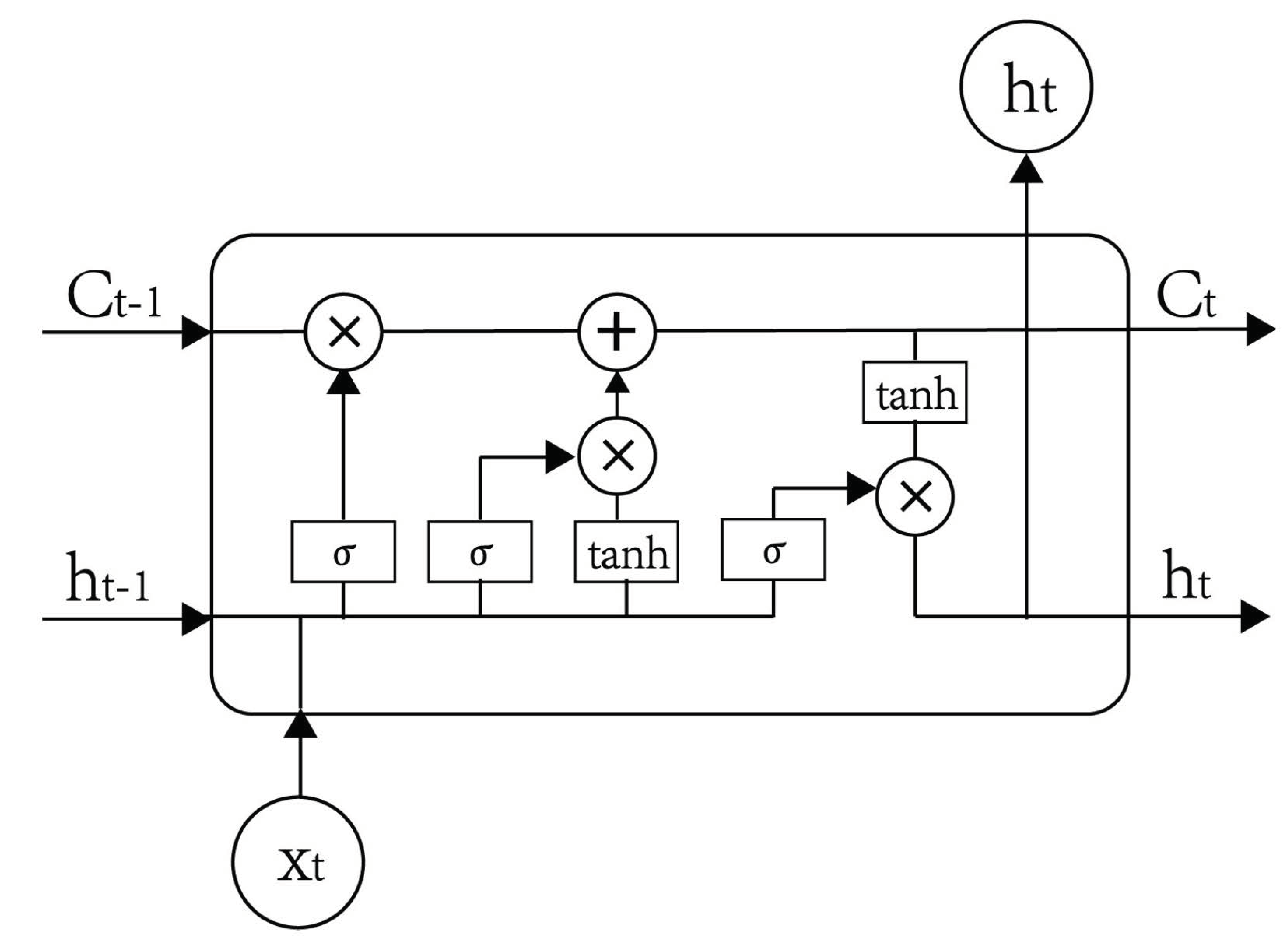 Risks 09 00033 g002 Risks 09 00033 g002