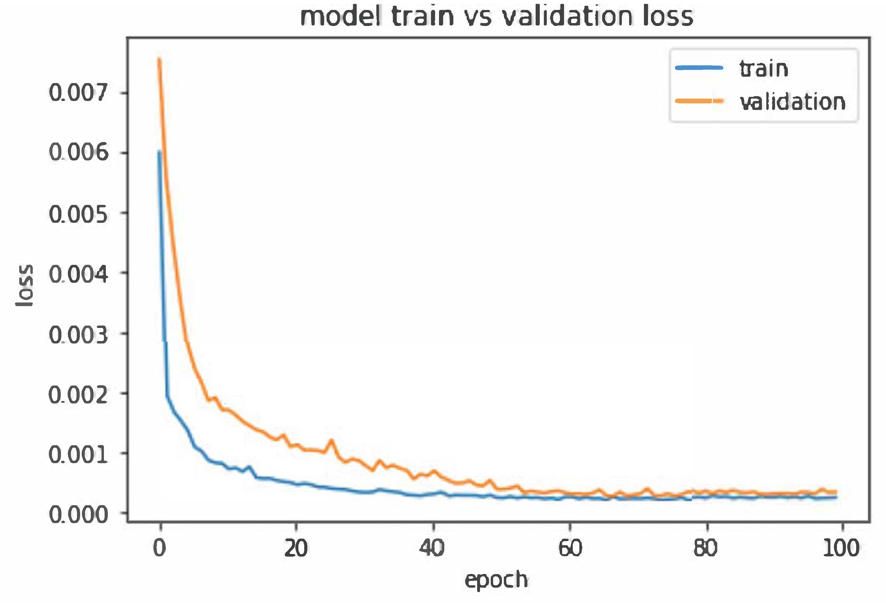 Risks 09 00033 g006 Risks 09 00033 g006