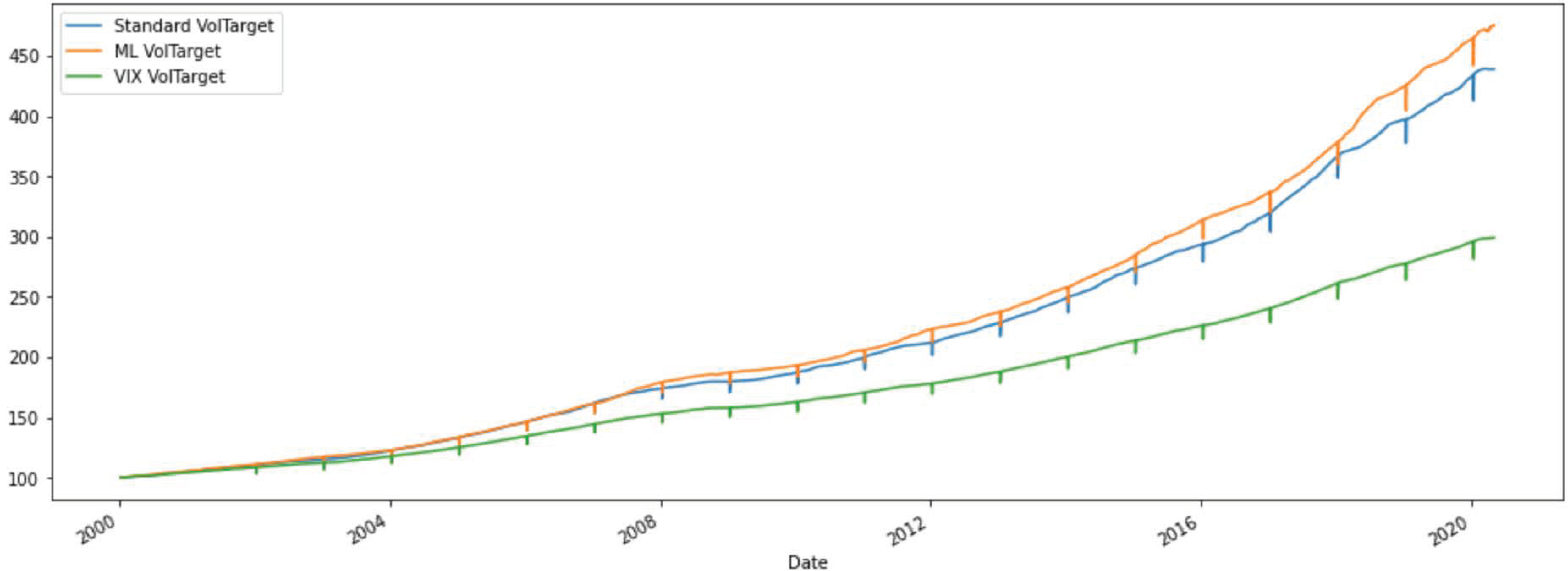 Risks 09 00033 g018 Risks 09 00033 g018