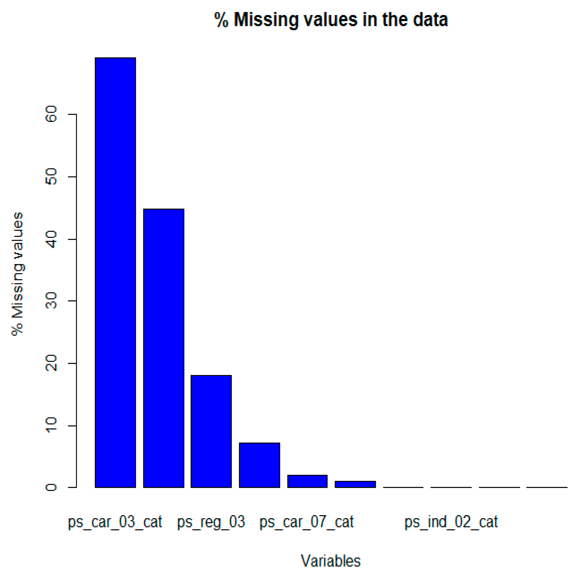 Risks 09 00042 g008 Risks 09 00042 g008