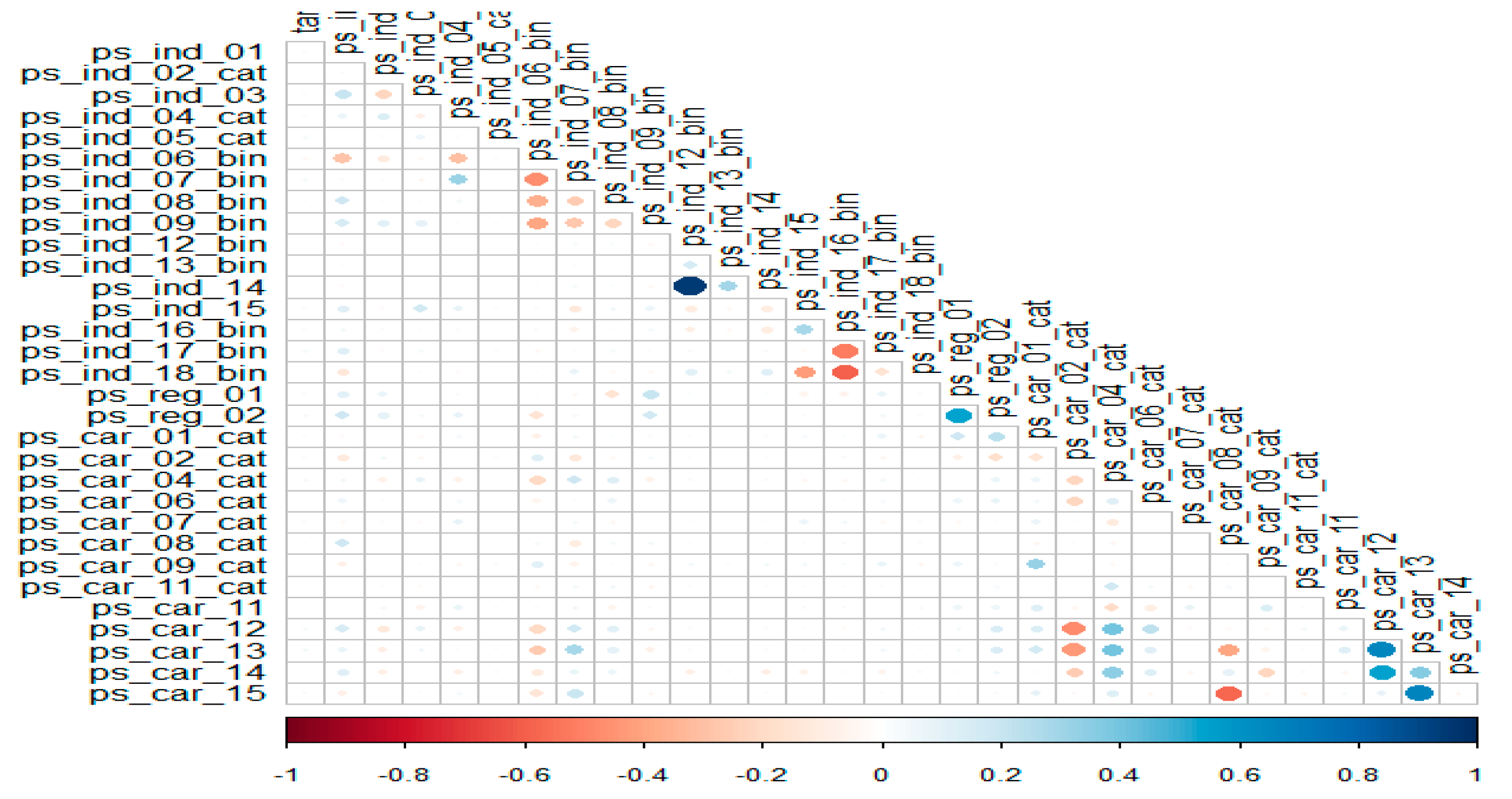 Risks 09 00042 g010 Risks 09 00042 g010