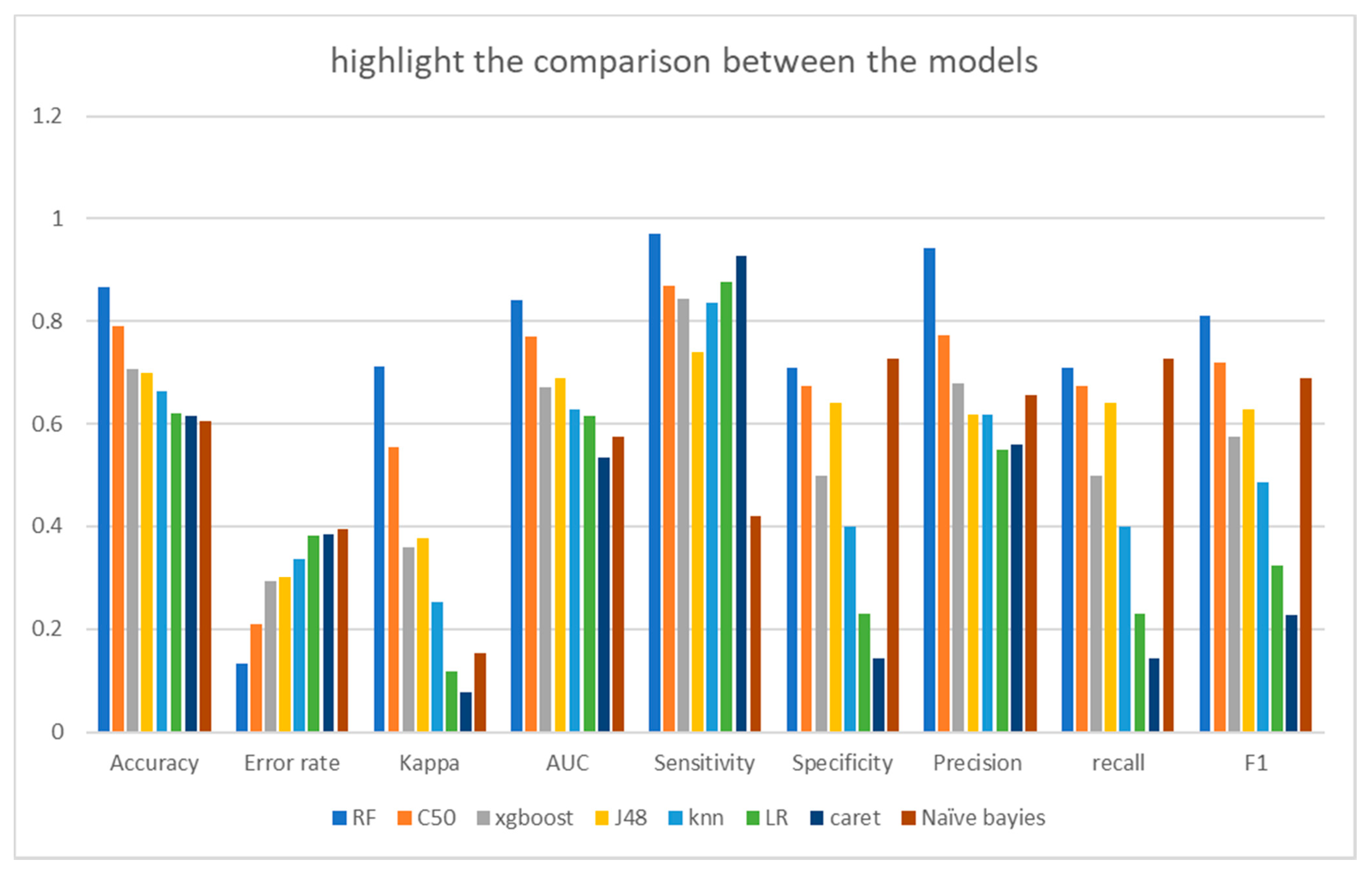 Risks 09 00042 g011 Risks 09 00042 g011