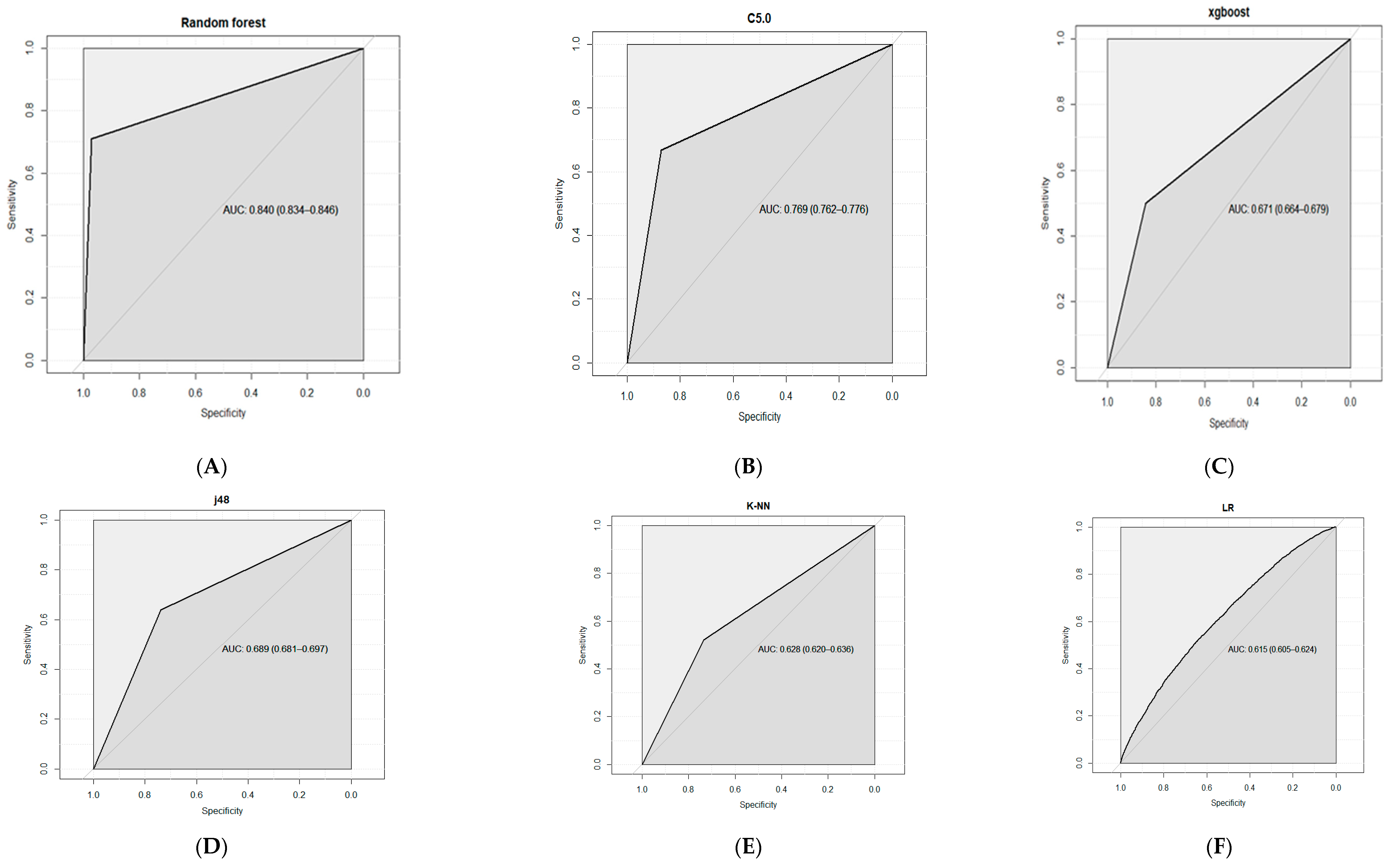 Risks 09 00042 g012a Risks 09 00042 g012a