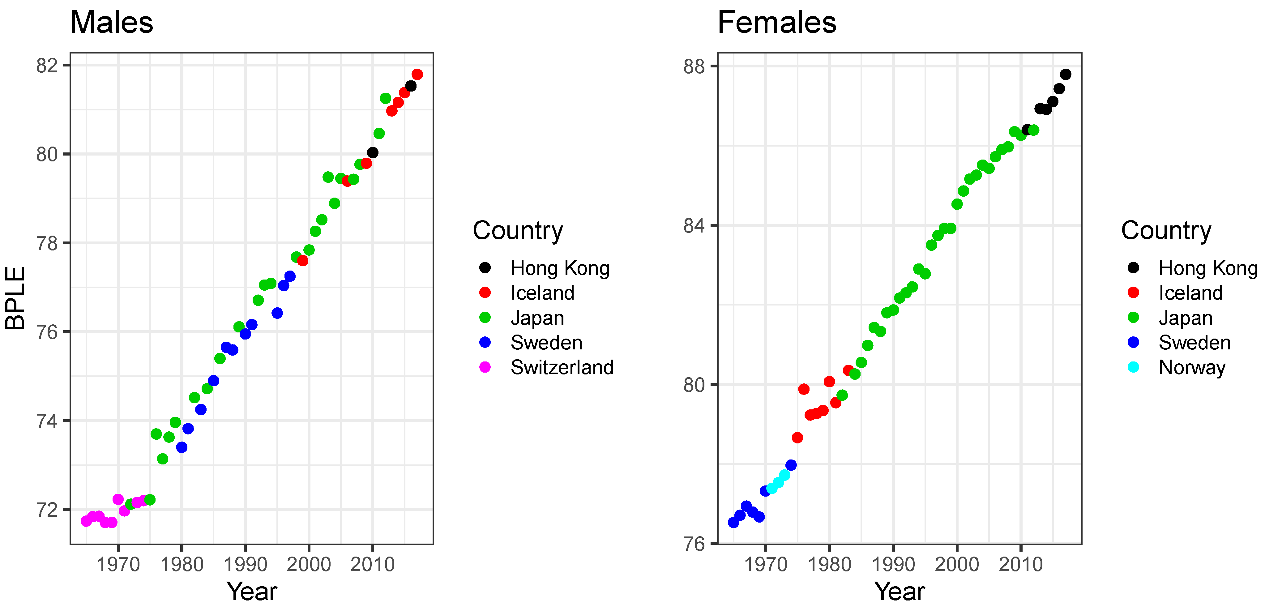Risks 09 00051 g001 Risks 09 00051 g001