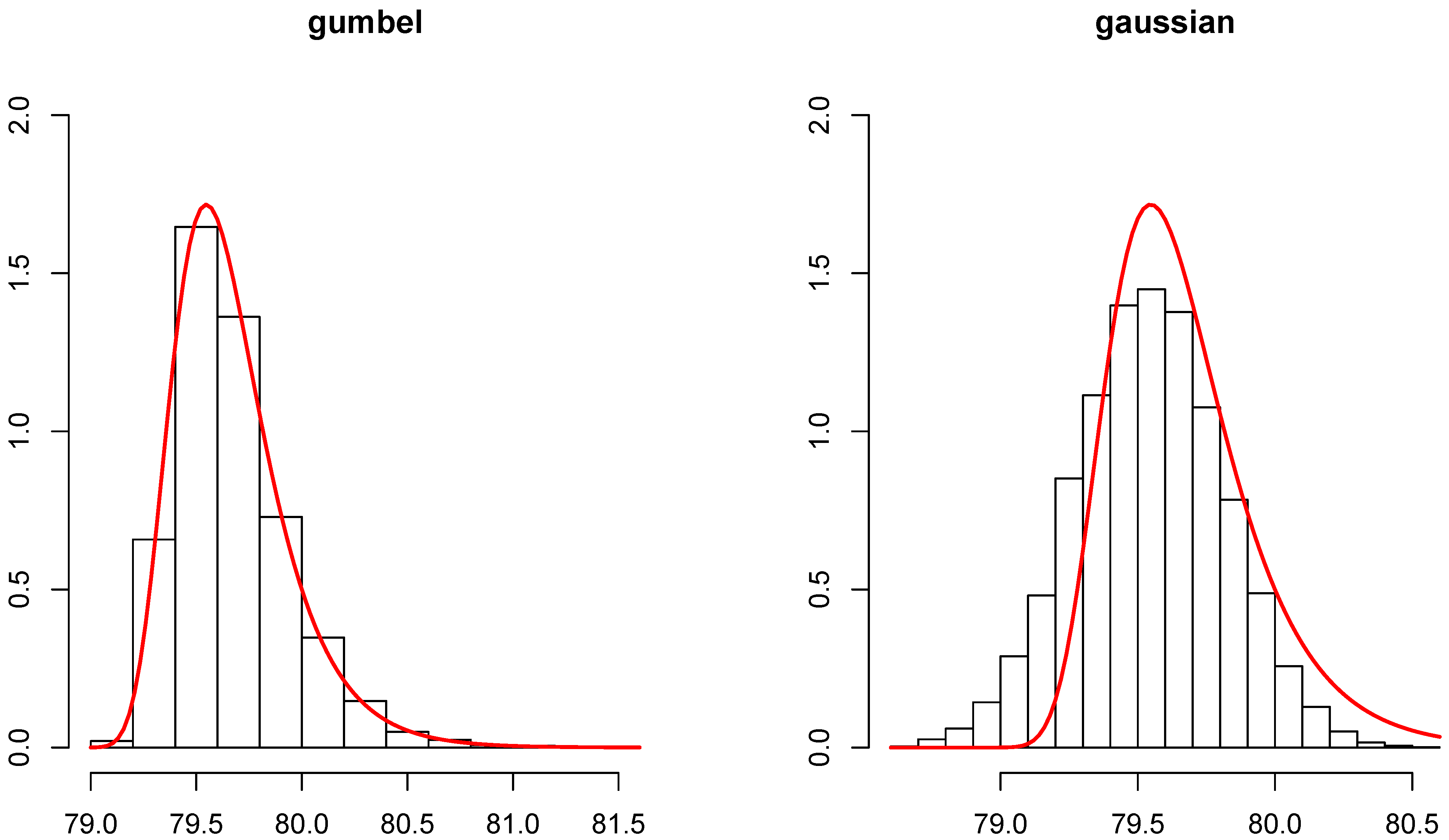 Risks 09 00051 g004 Risks 09 00051 g004