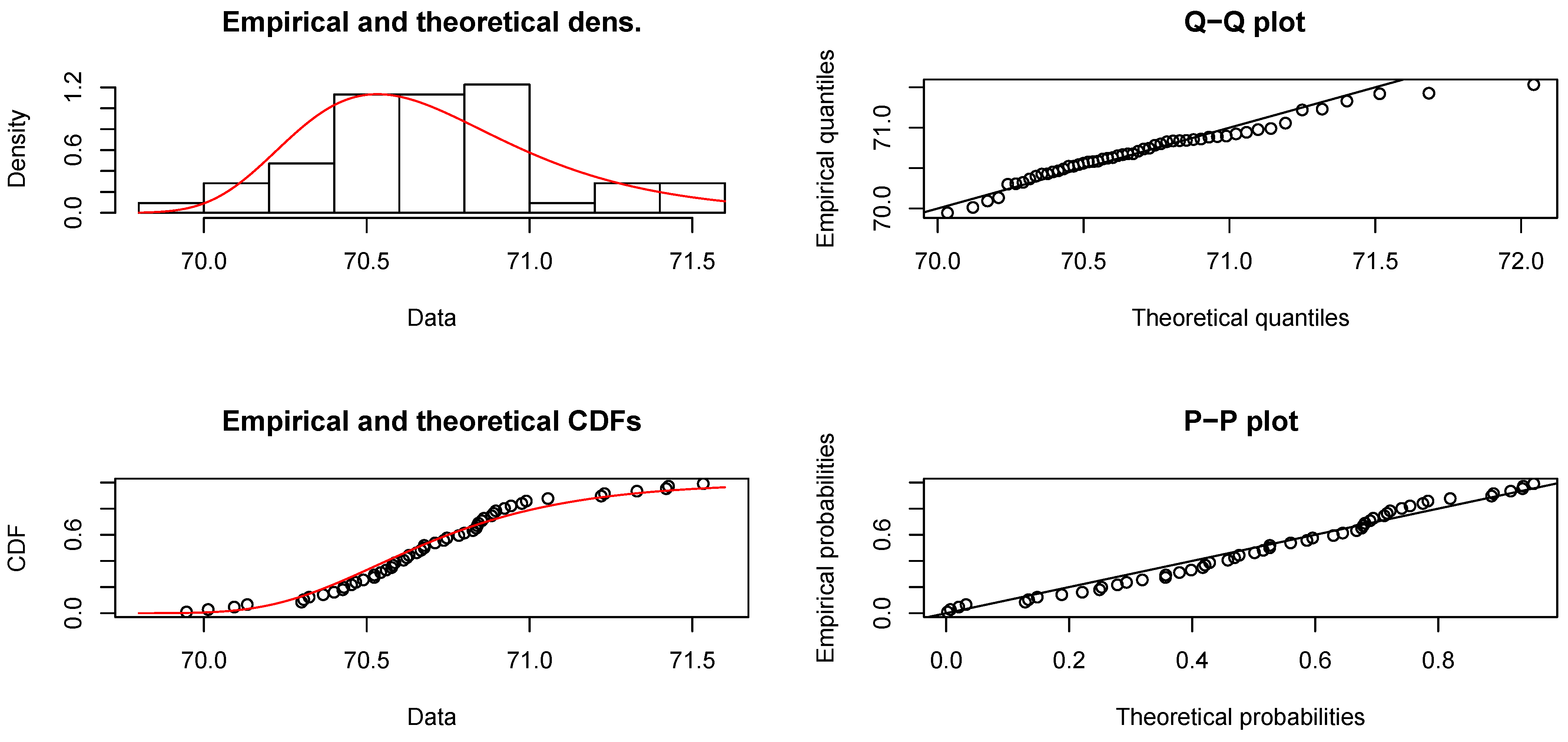 Risks 09 00051 g0a1 Risks 09 00051 g0a1