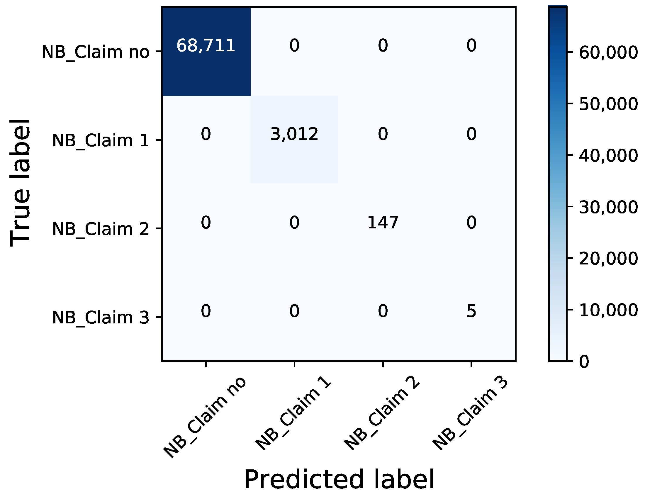 Risks 09 00058 g003 Risks 09 00058 g003