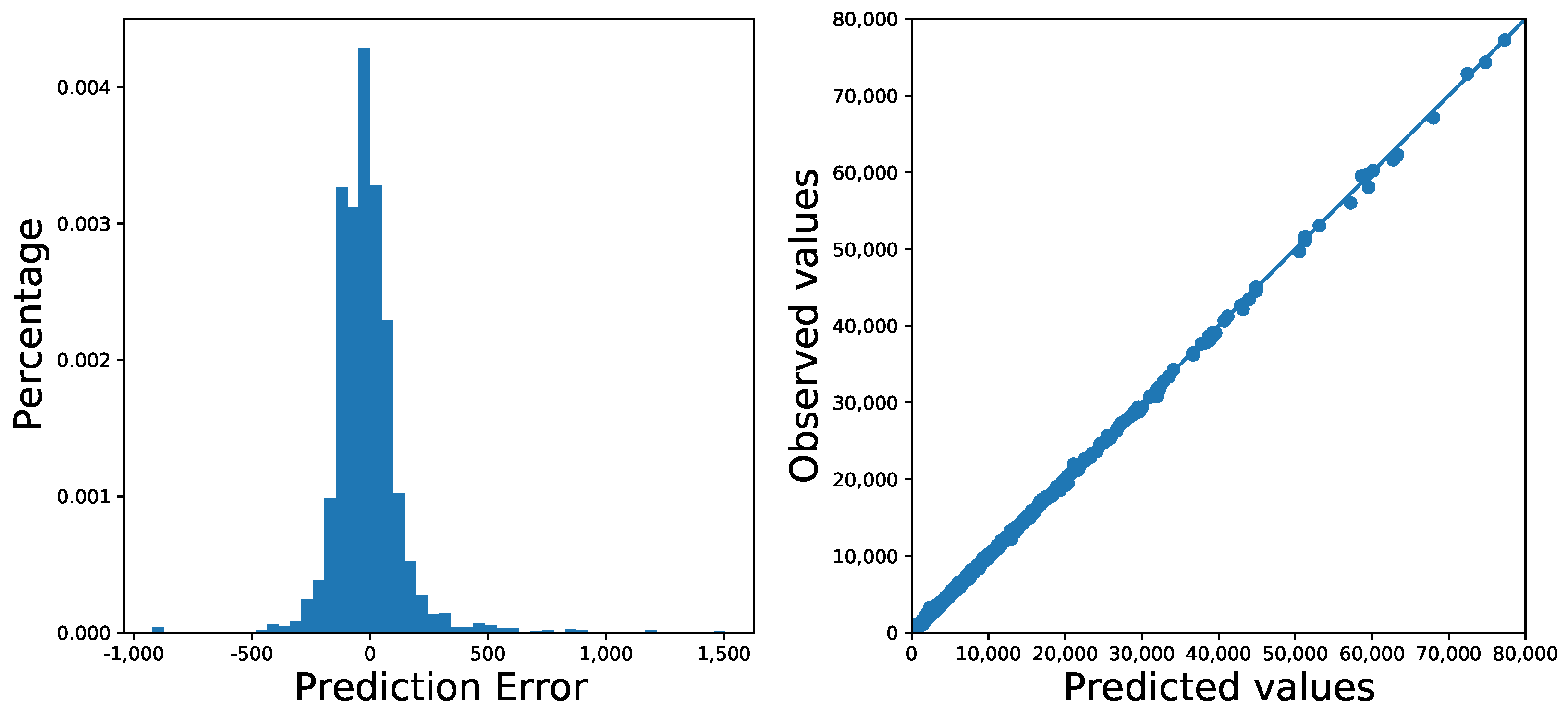 Risks 09 00058 g004 Risks 09 00058 g004