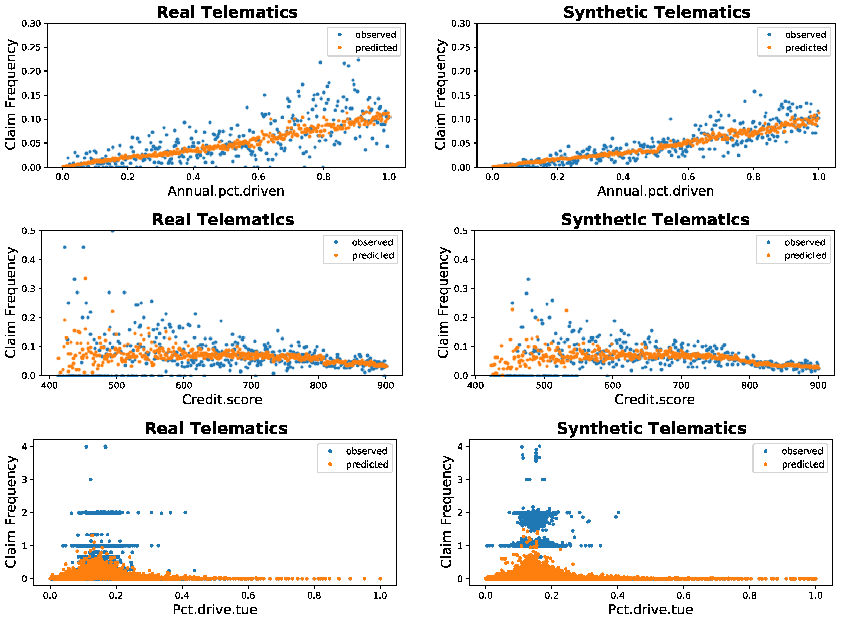 Risks 09 00058 g005 Risks 09 00058 g005