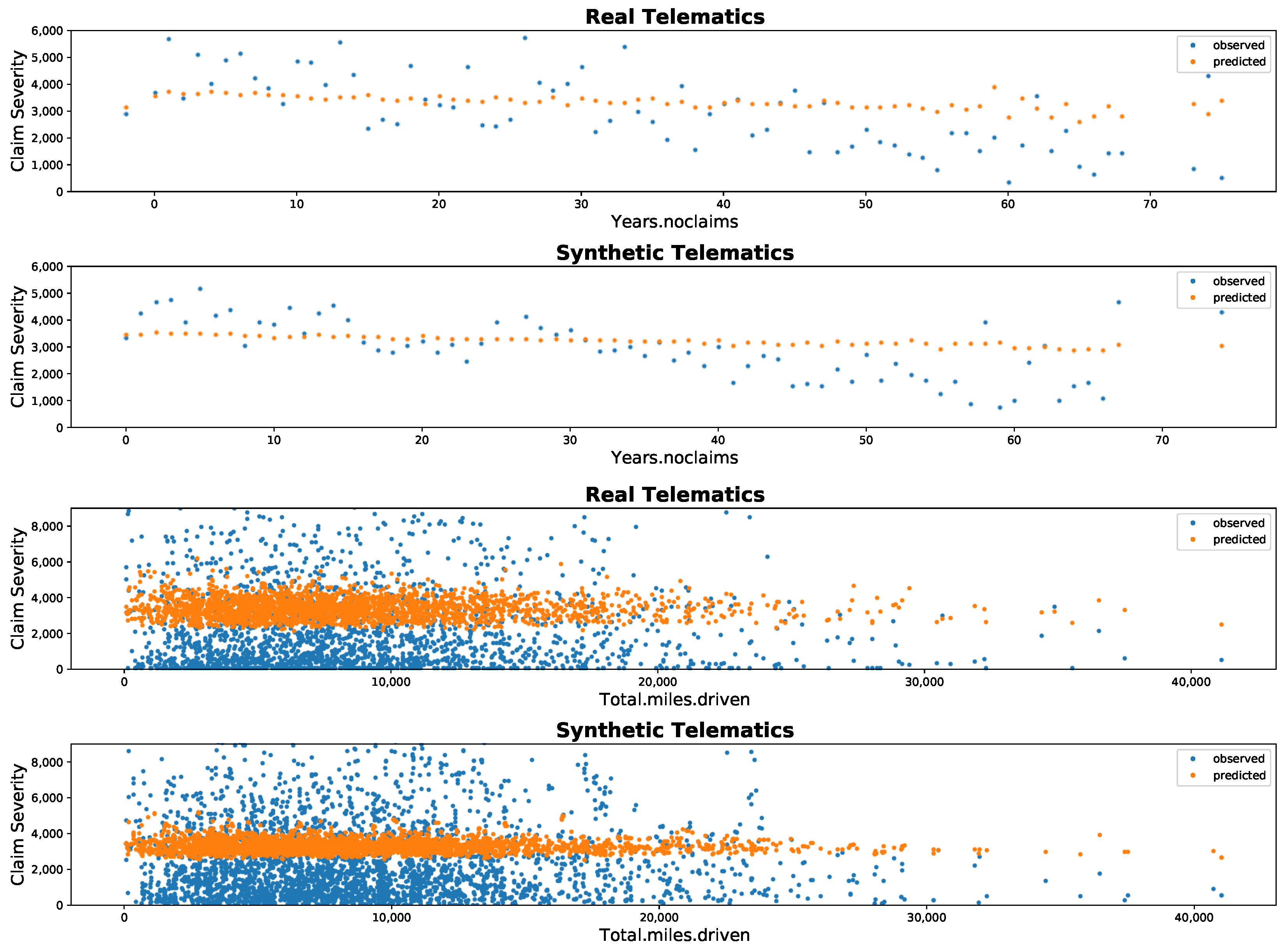 Risks 09 00058 g006 Risks 09 00058 g006