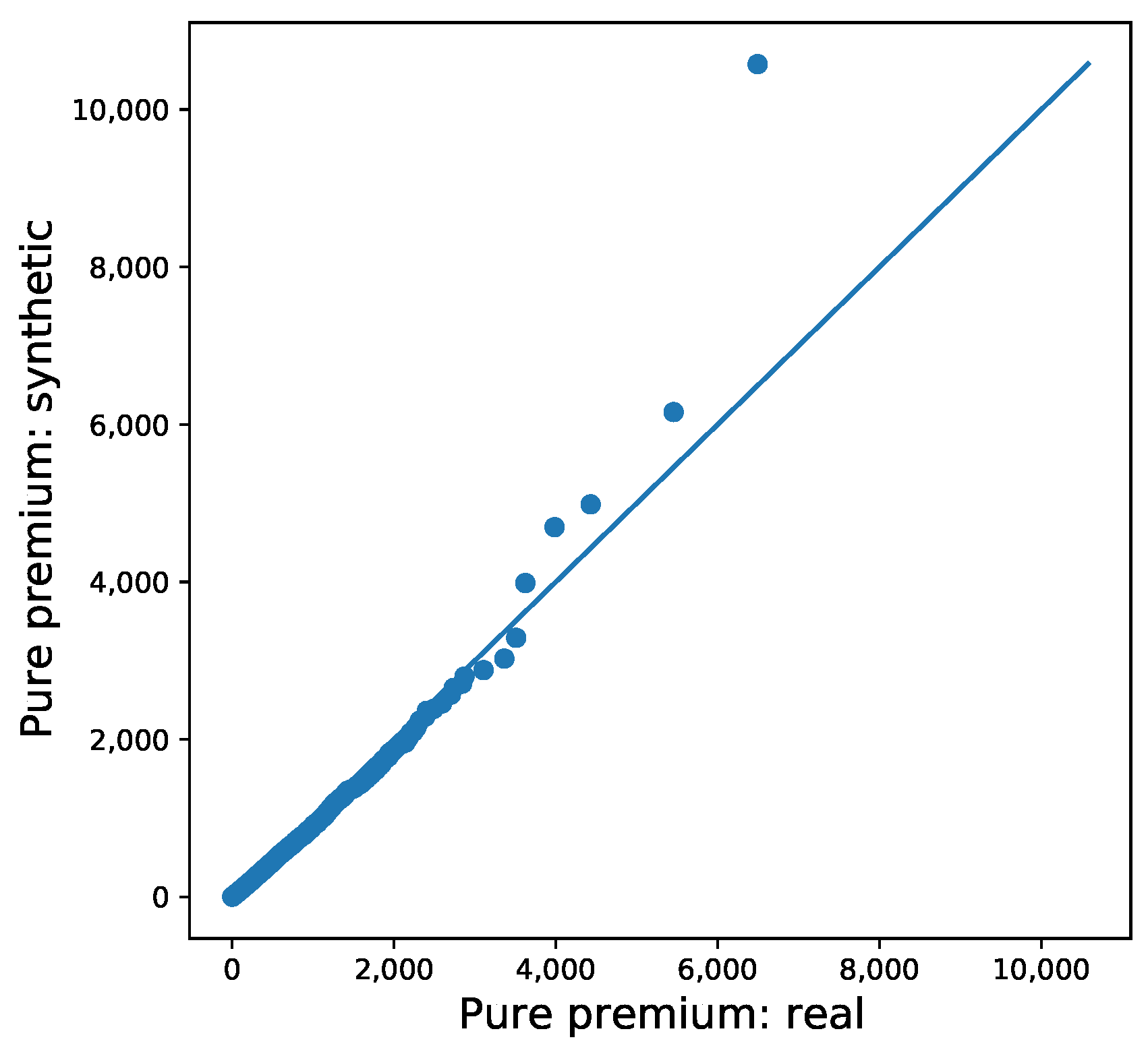 Risks 09 00058 g007 Risks 09 00058 g007