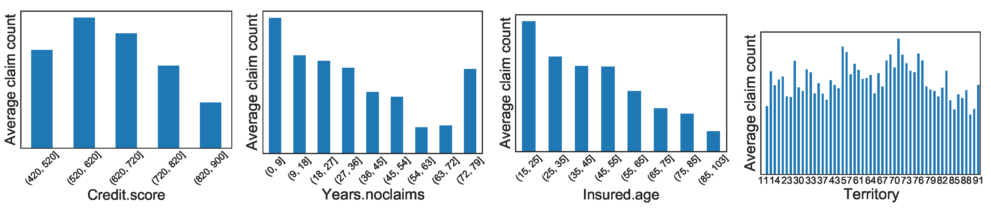 Risks 09 00058 g0a3 Risks 09 00058 g0a3