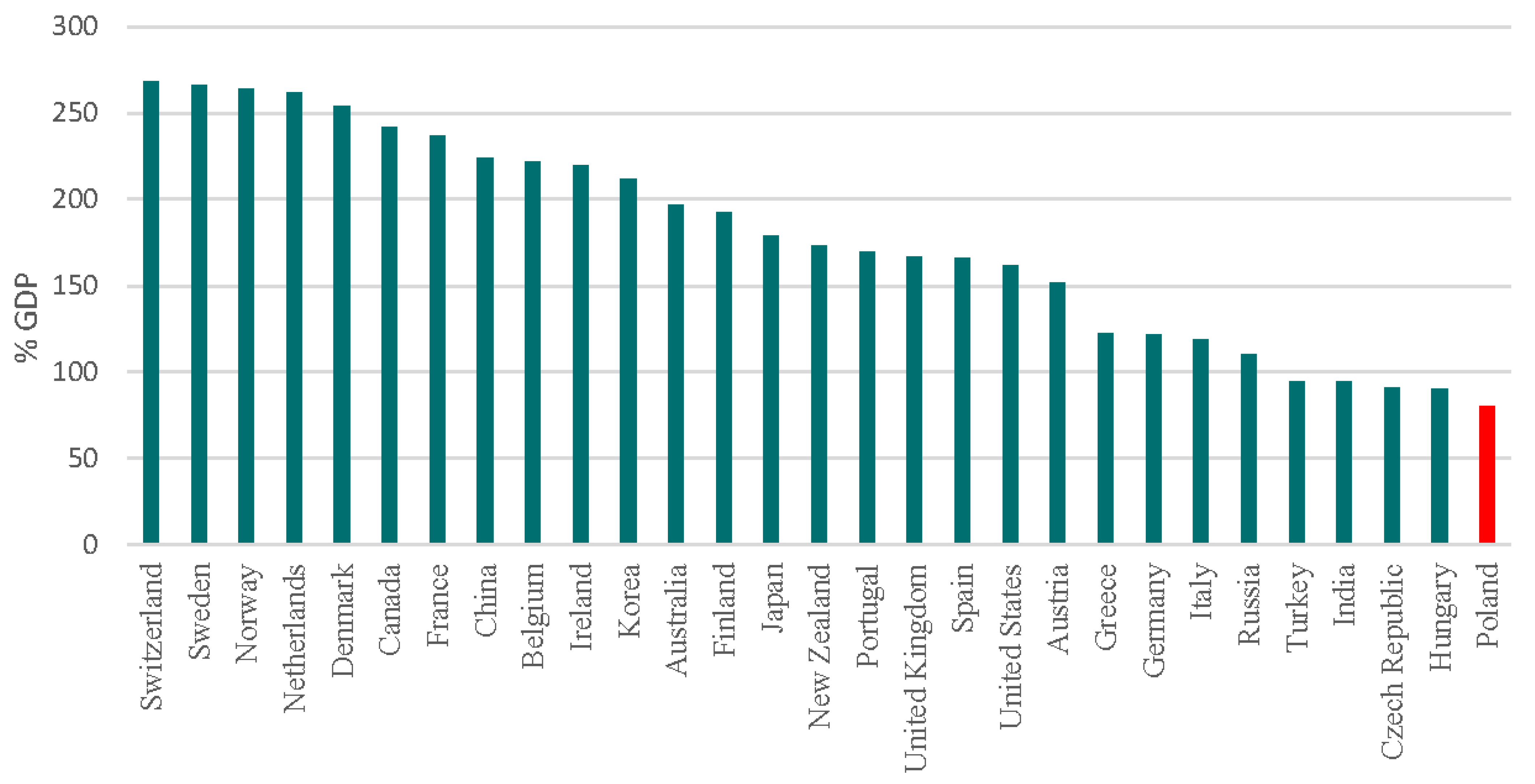 Risks 09 00062 g001 Risks 09 00062 g001