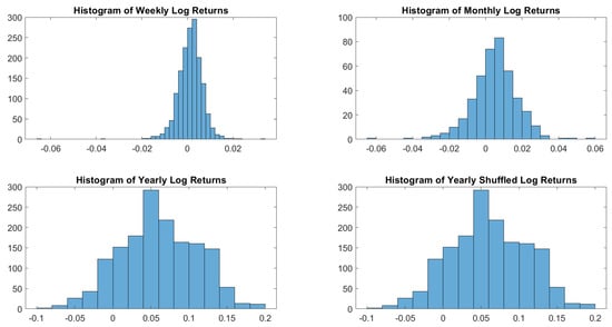 Risks 09 00088 g0a11