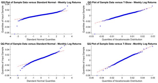 Risks 09 00088 g0a12