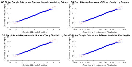 Risks 09 00088 g0a13