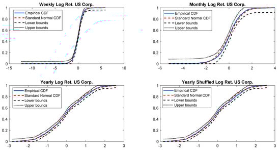 Risks 09 00088 g0a14