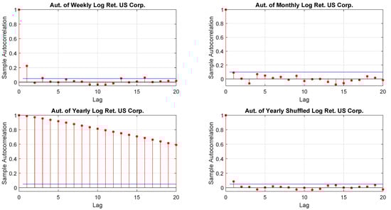 Risks 09 00088 g0a15