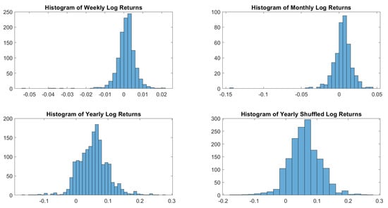 Risks 09 00088 g0a16