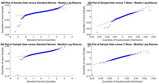 Risks 09 00088 g0a17