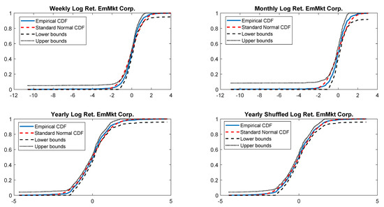 Risks 09 00088 g0a19