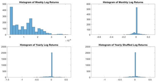 Risks 09 00088 g0a21