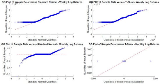 Risks 09 00088 g0a22