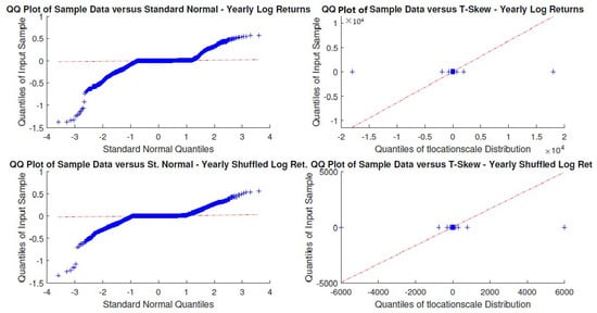 Risks 09 00088 g0a23