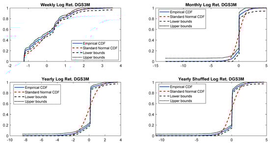 Risks 09 00088 g0a24
