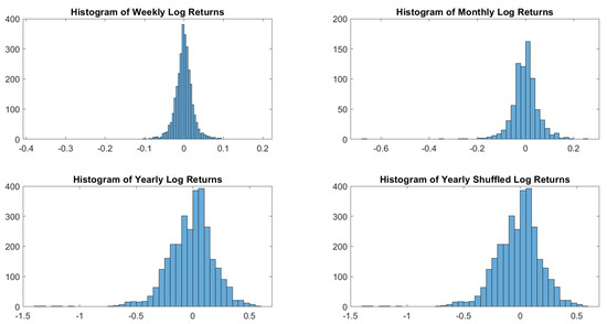 Risks 09 00088 g0a26