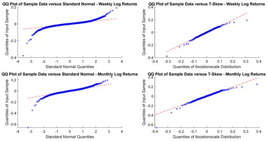 Risks 09 00088 g0a27