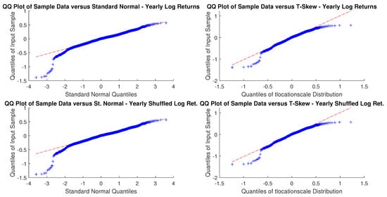 Risks 09 00088 g0a28