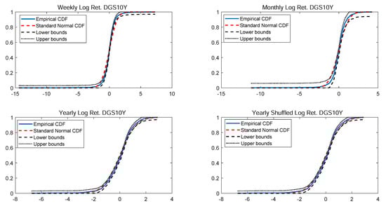 Risks 09 00088 g0a29