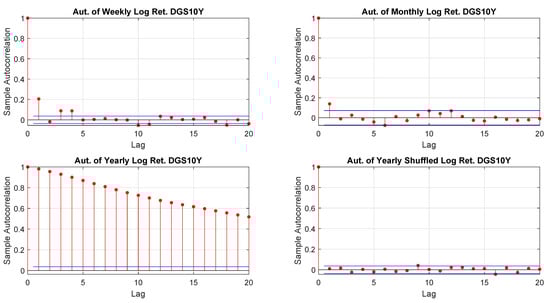 Risks 09 00088 g0a30