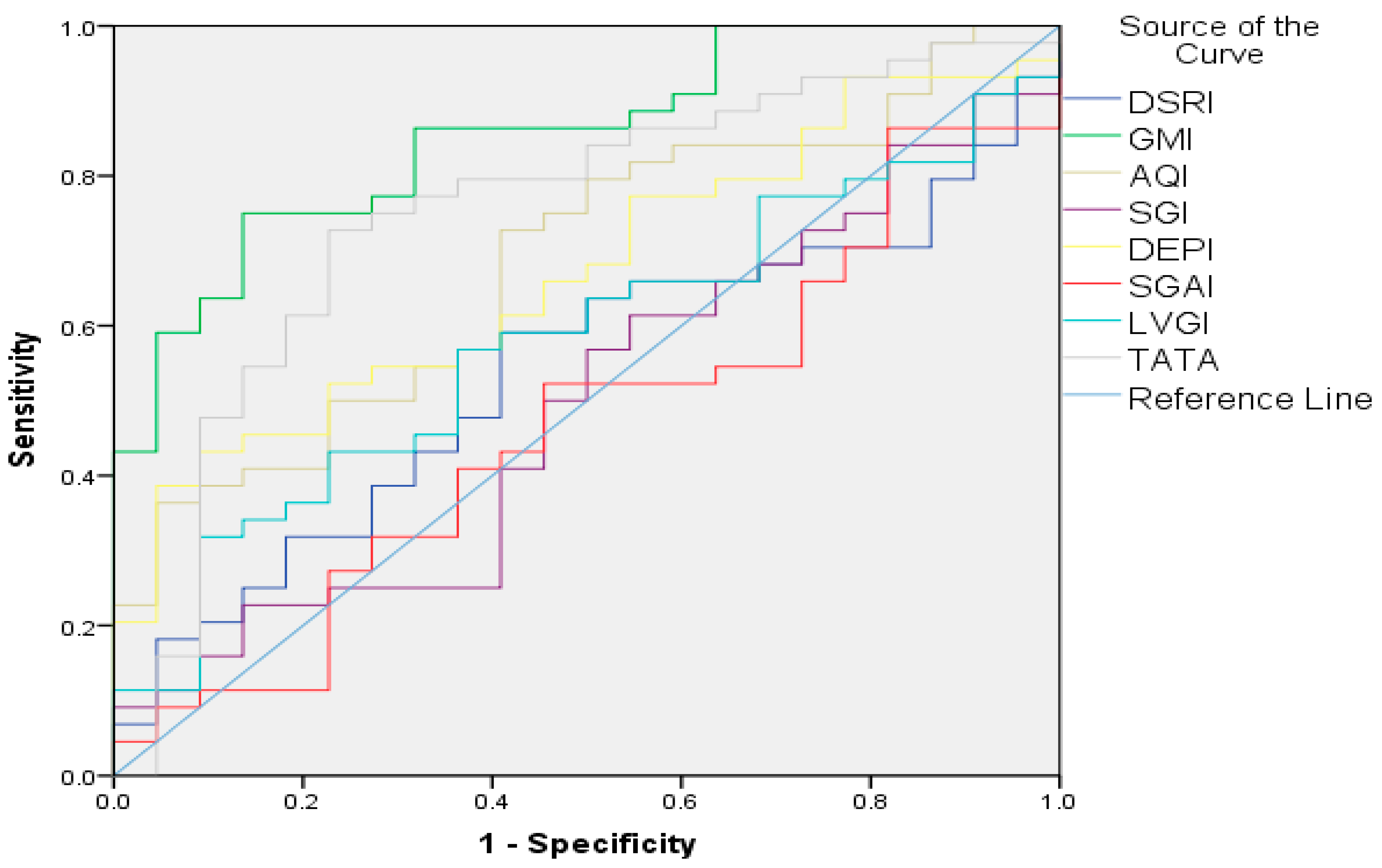 Risks 09 00116 g001 Risks 09 00116 g001