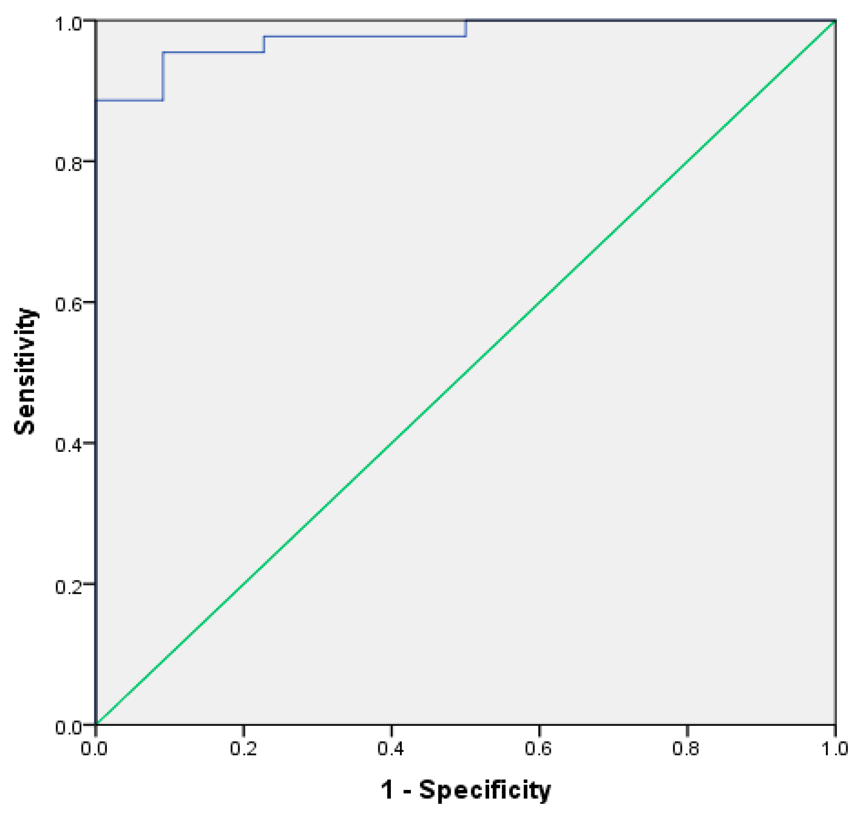 Risks 09 00116 g002 Risks 09 00116 g002