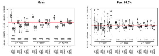 Risks 09 00177 g0a1 550