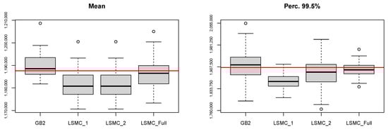Risks 09 00177 g0a2 550