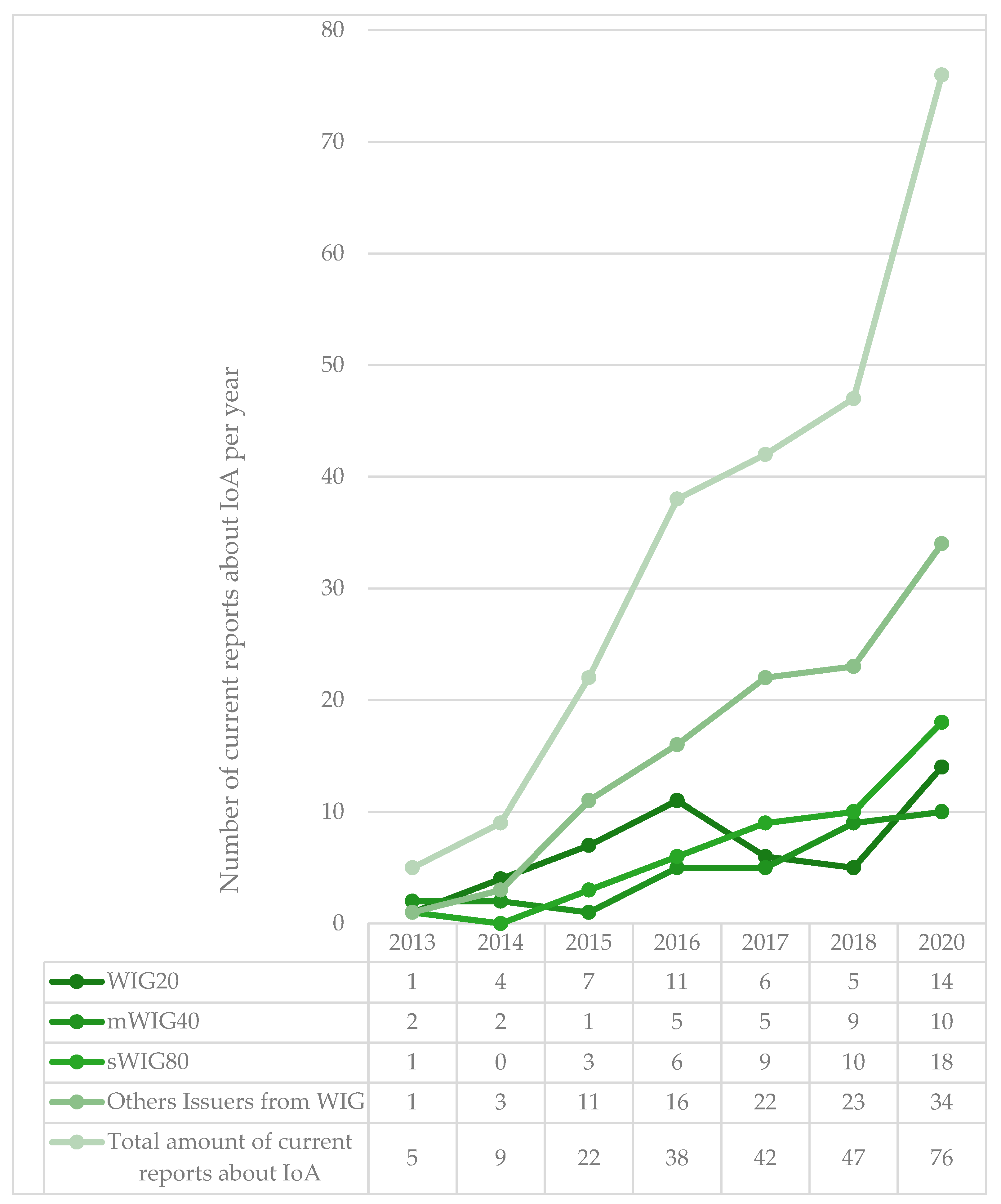 Risks 09 00183 g001 Risks 09 00183 g001