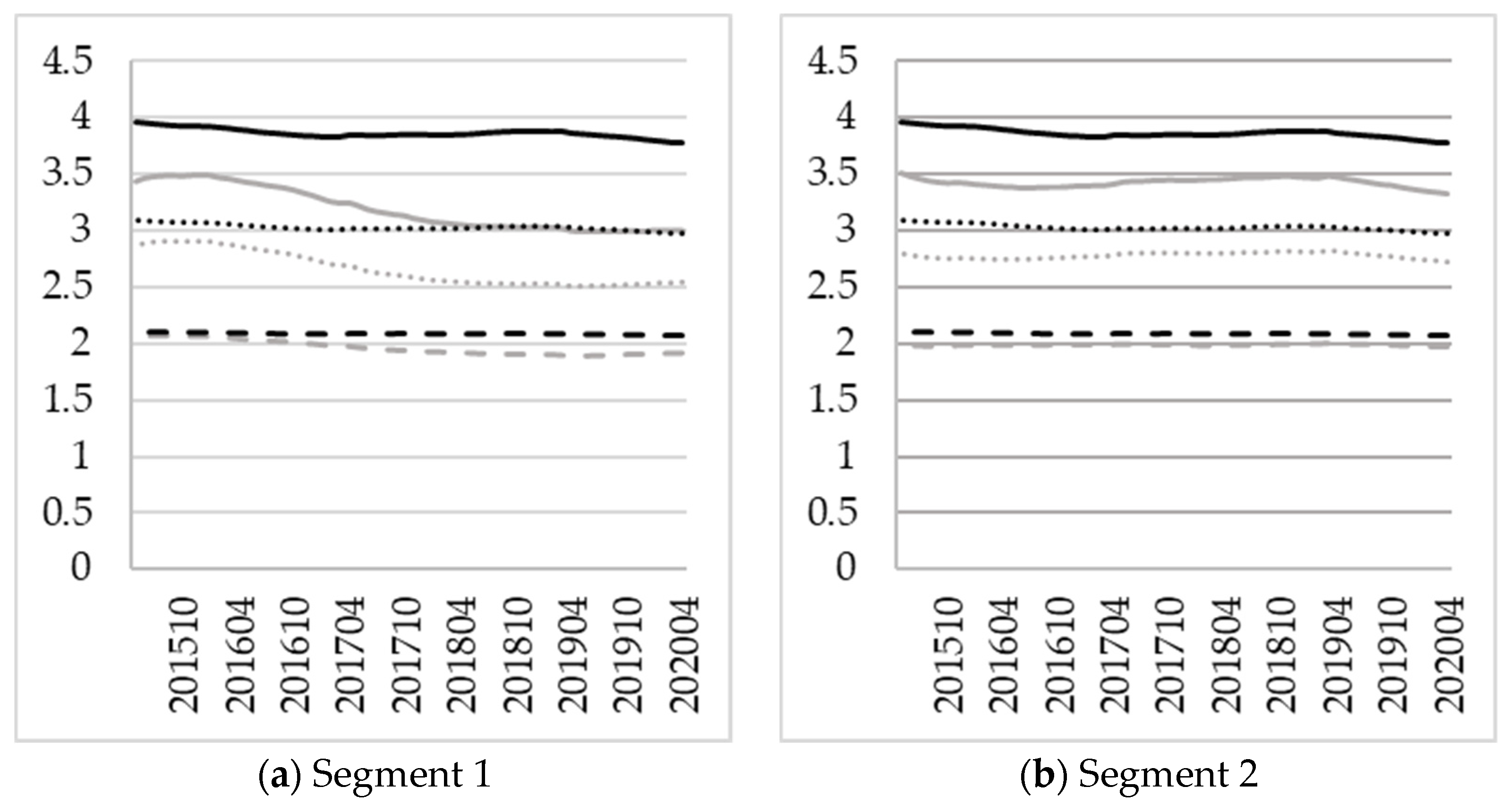 Risks 09 00208 g004a